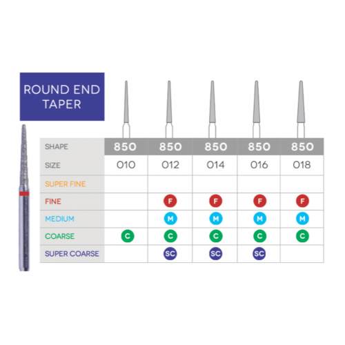 Sabur Round End Taper Diamond 850-012SC 10/Pk